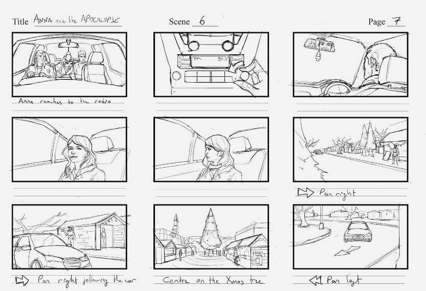 StoryBoard